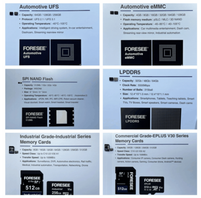 元信電子首次亮相臺(tái)北電腦展，全面展示存儲(chǔ)與計(jì)算解決方案