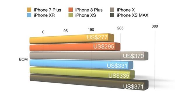 新聞中心計算機軟硬件研發(fā)的現(xiàn)狀與未來展望